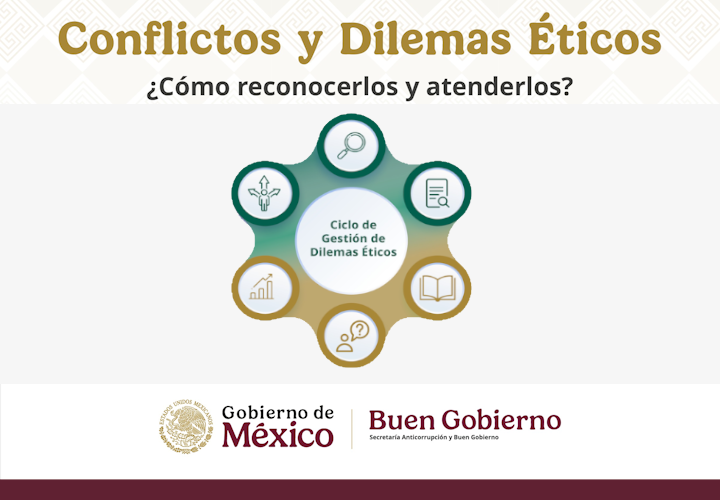 CONFLICTOS Y DILEMAS